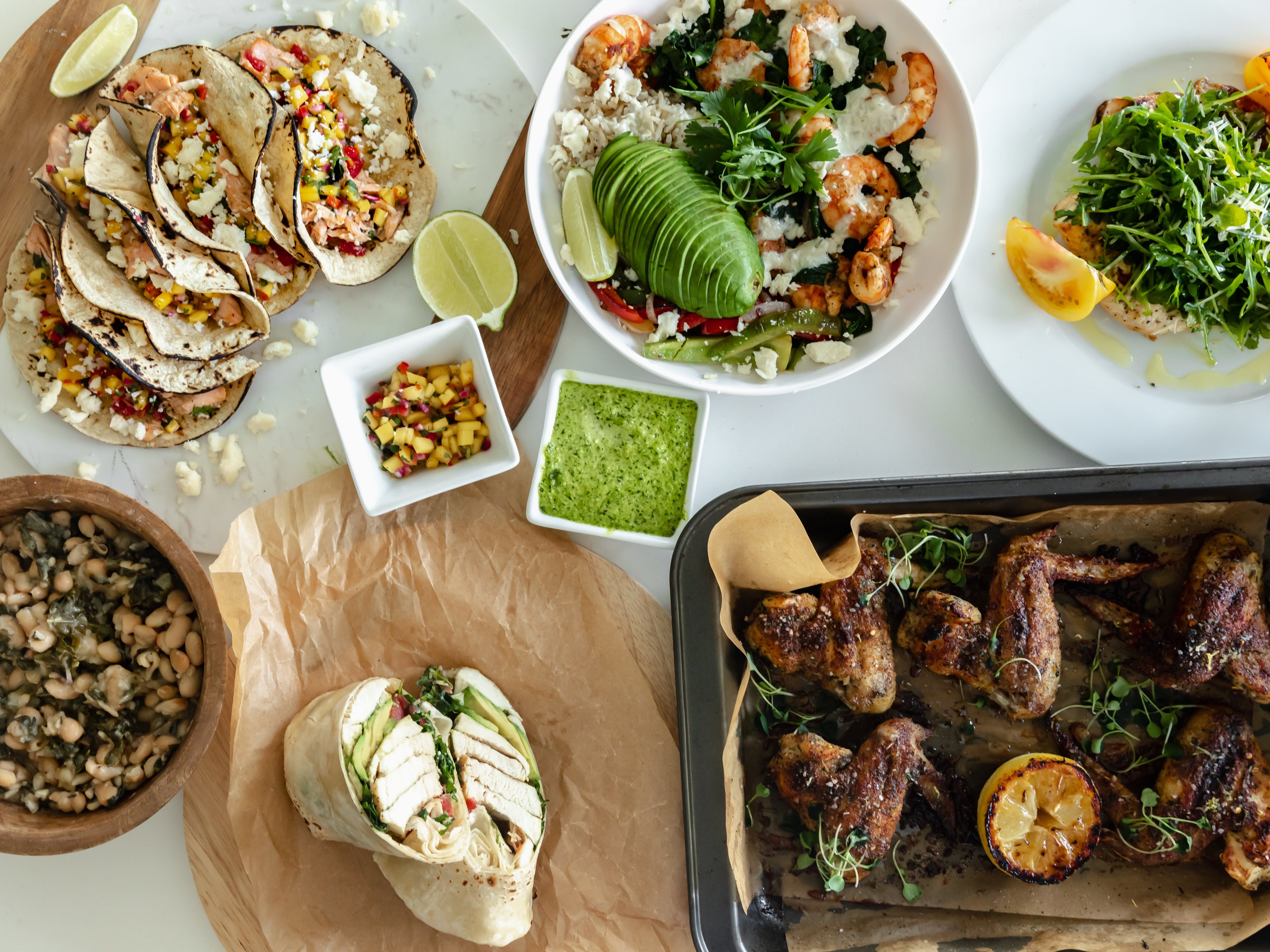 Protein: How Much Do You Really Need?